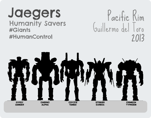 2013_jaegers