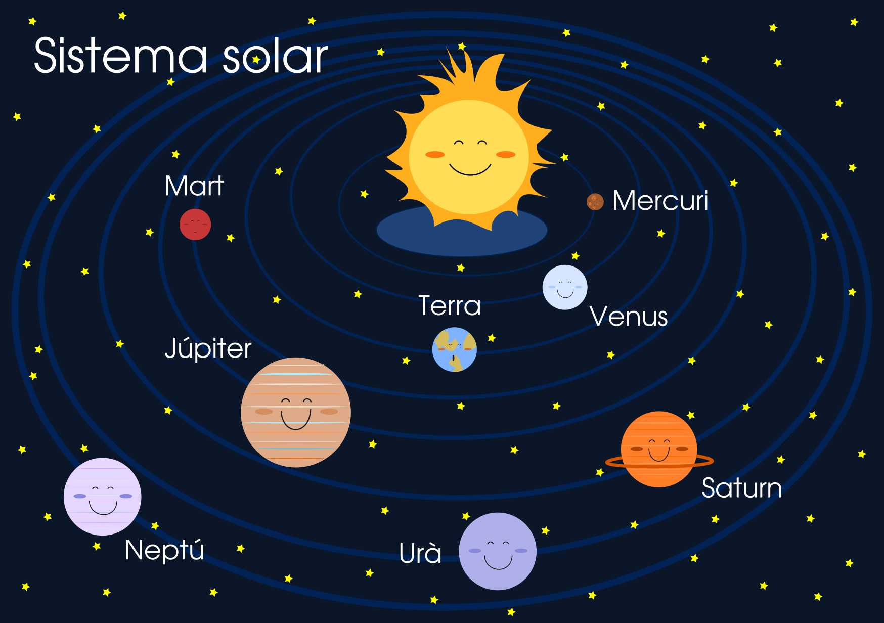 sistema solar caratula