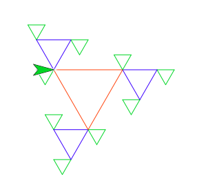 BJC triangles