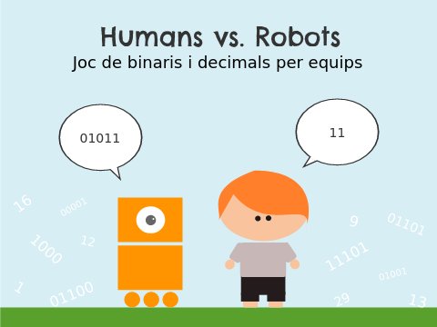 Caràtula del projecte Humans vs. Robots